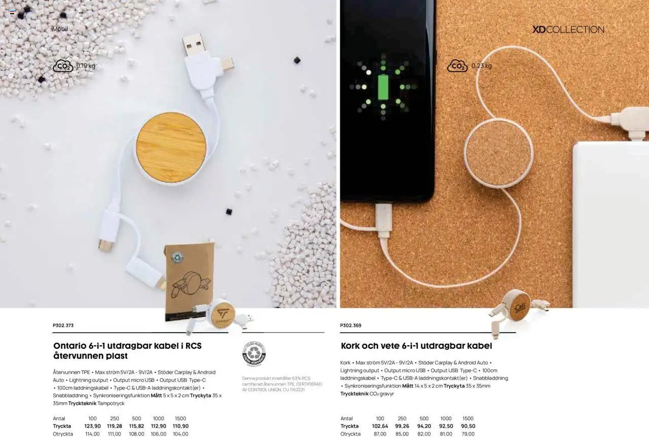 Lyreco - Branding solutions 2024