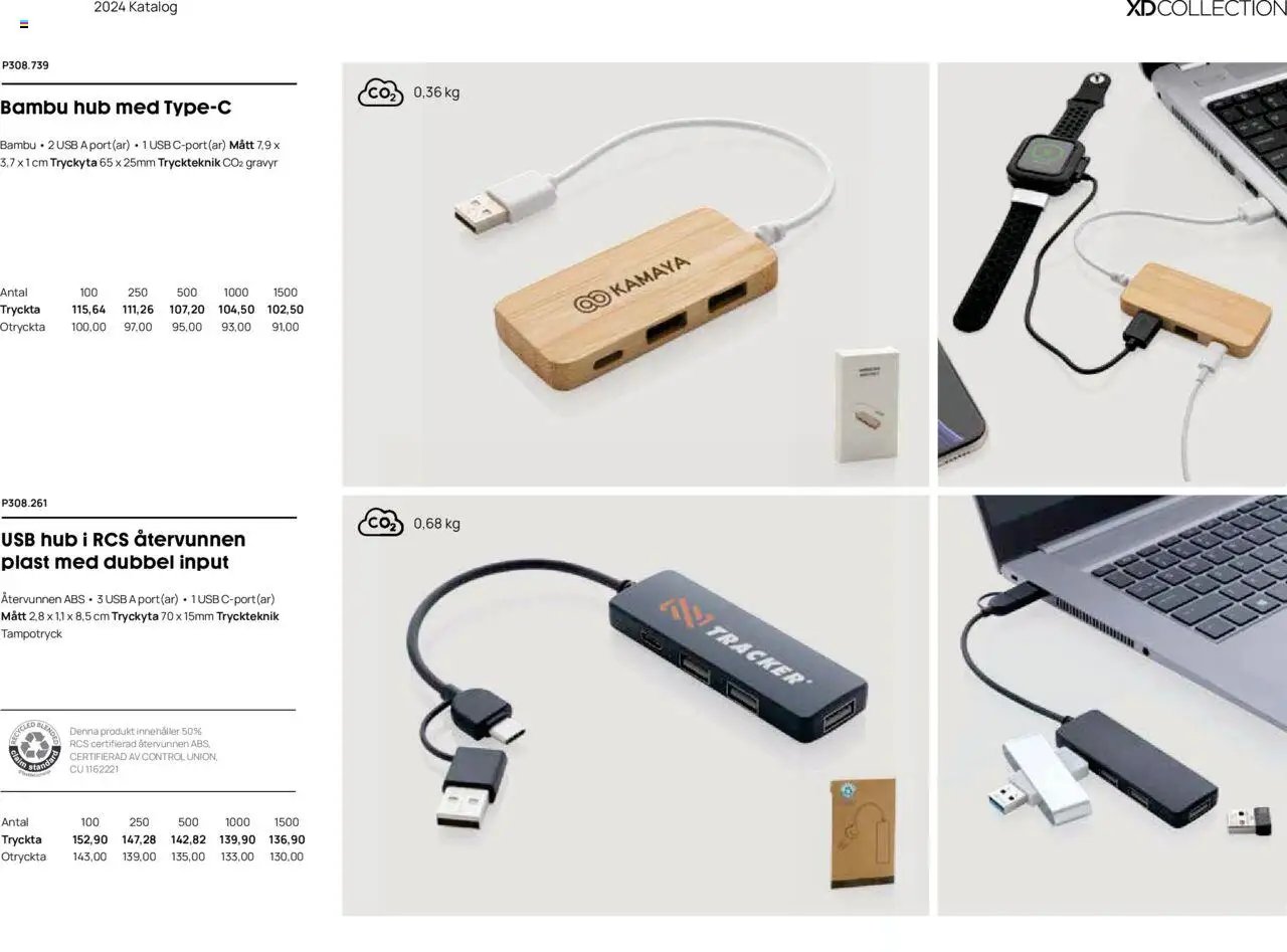 Lyreco - Branding solutions 2024