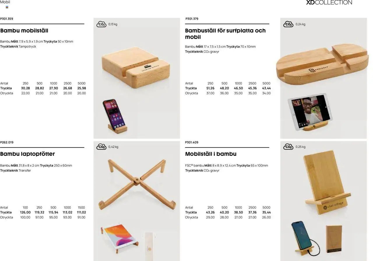 Lyreco - Branding solutions 2024