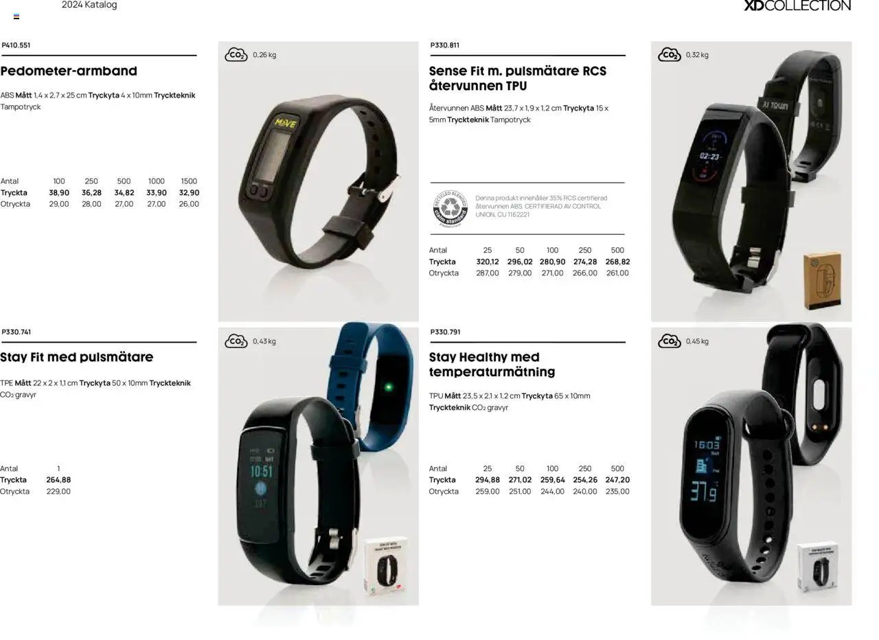 Lyreco - Branding solutions 2024