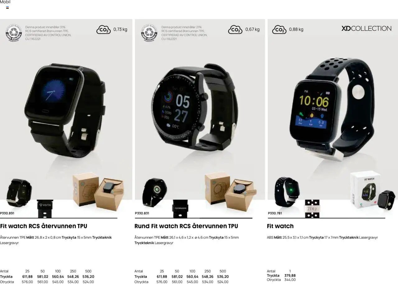 Lyreco - Branding solutions 2024