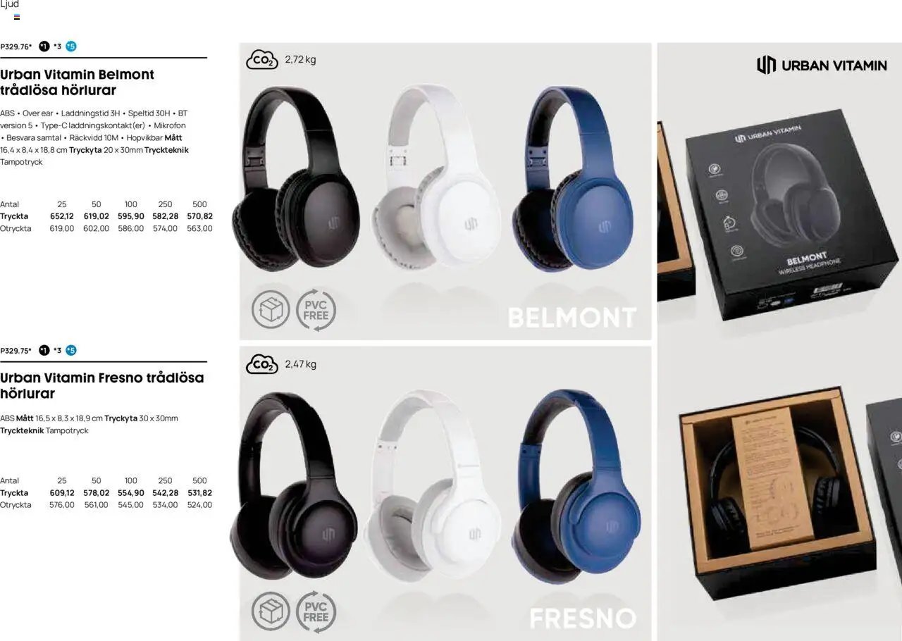 Lyreco - Branding solutions 2024