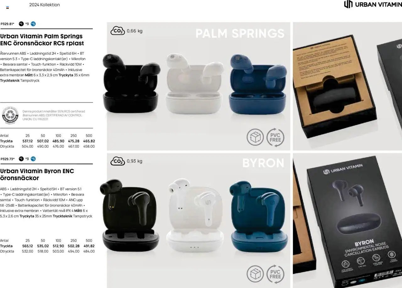 Lyreco - Branding solutions 2024