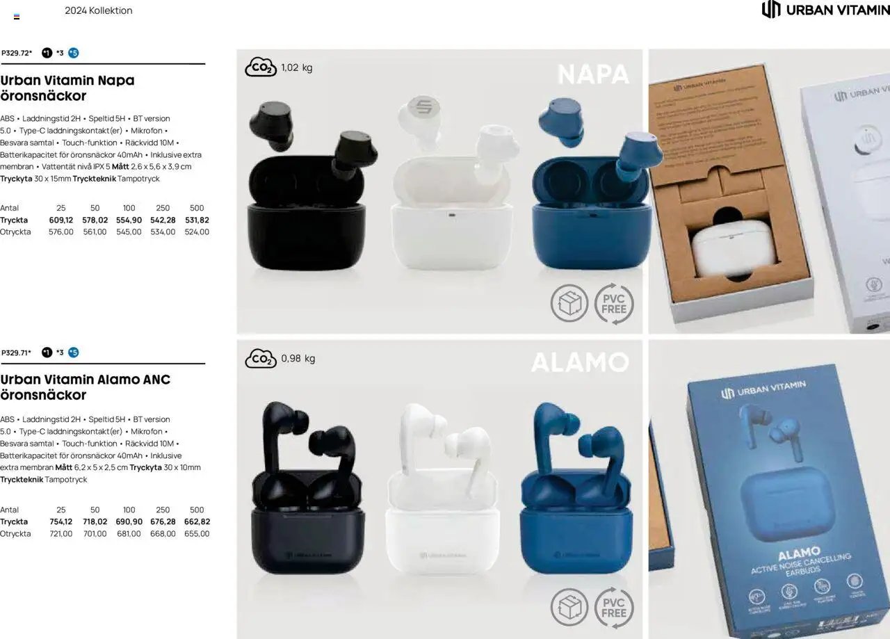 Lyreco - Branding solutions 2024