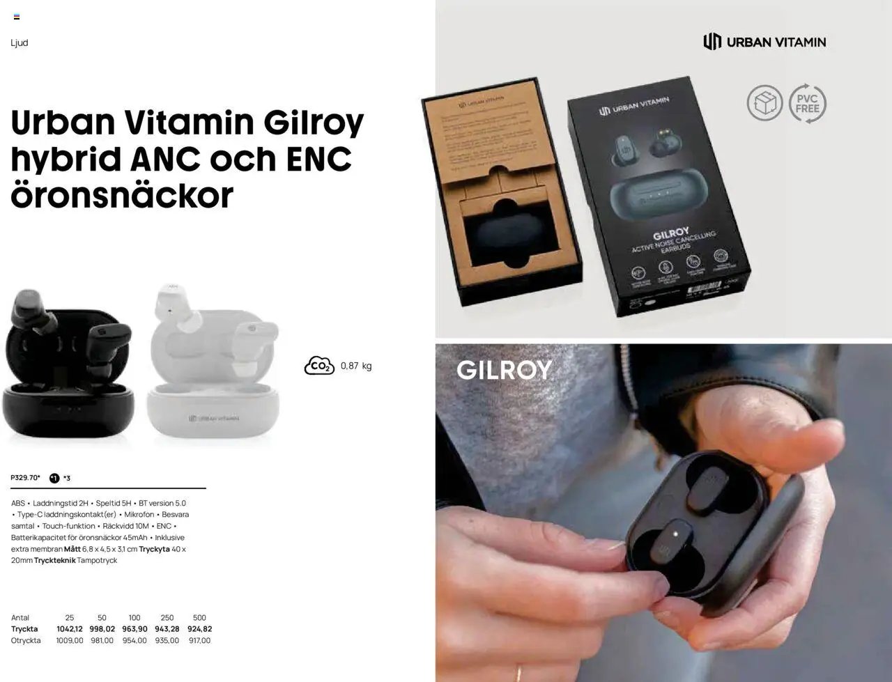 Lyreco - Branding solutions 2024