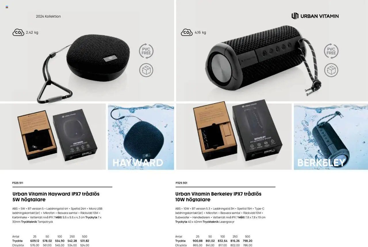 Lyreco - Branding solutions 2024