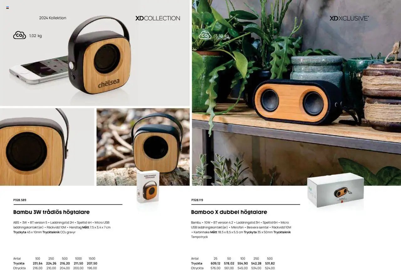 Lyreco - Branding solutions 2024