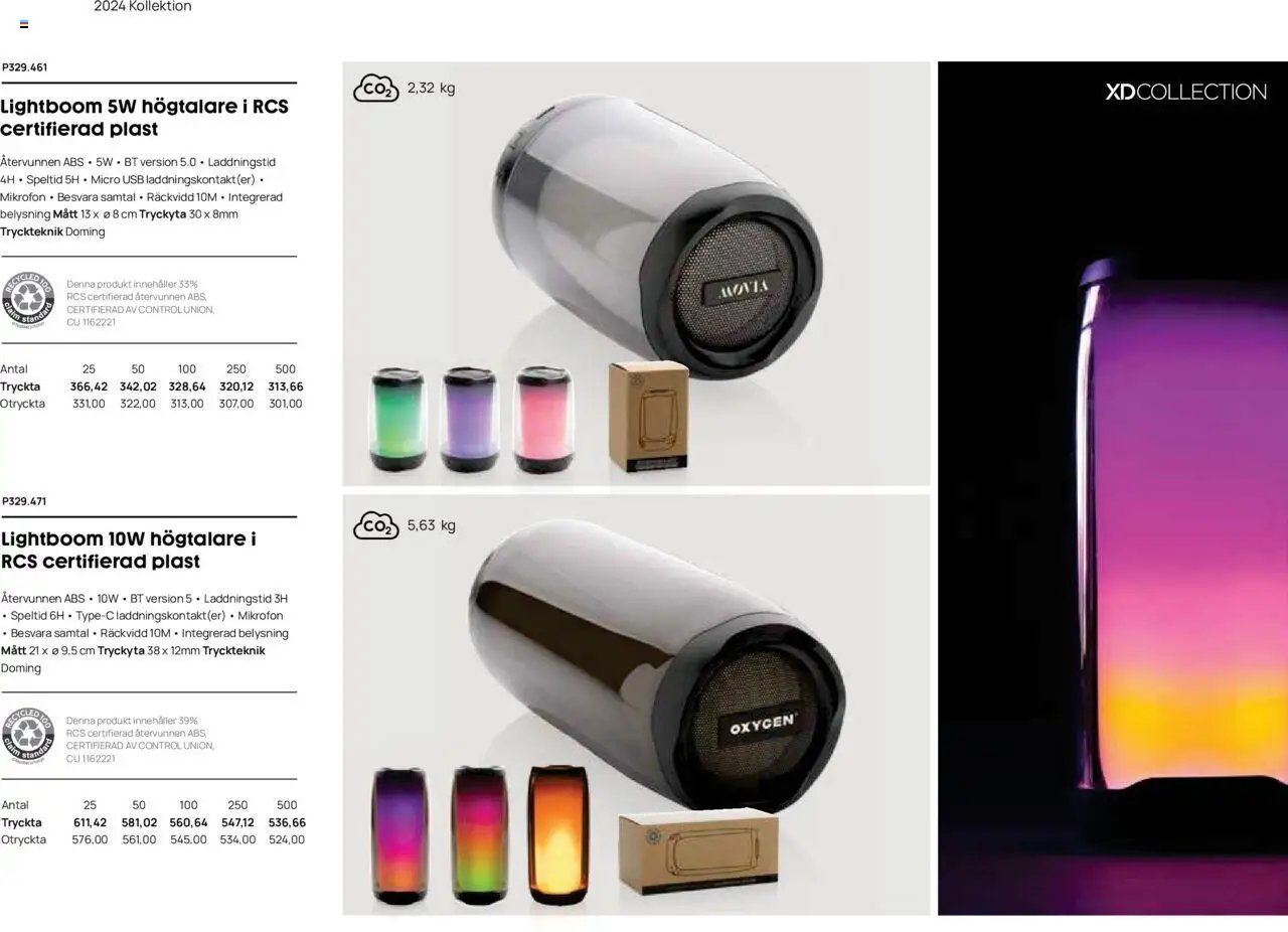 Lyreco - Branding solutions 2024