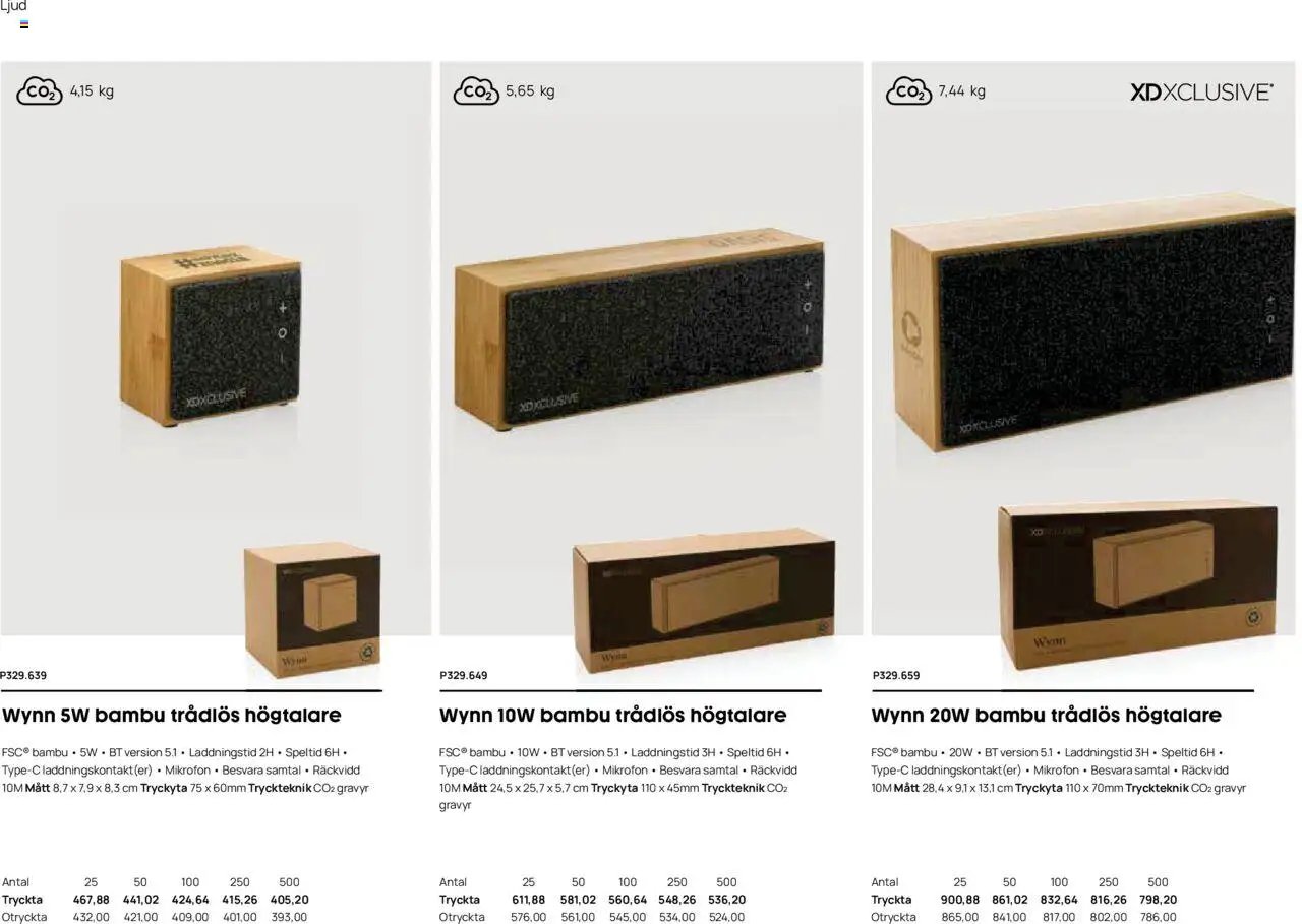 Lyreco - Branding solutions 2024