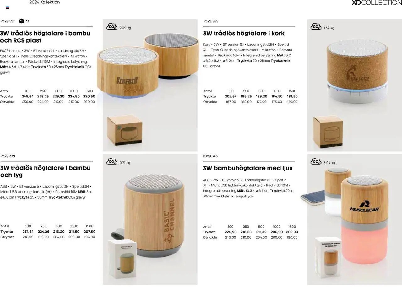 Lyreco - Branding solutions 2024