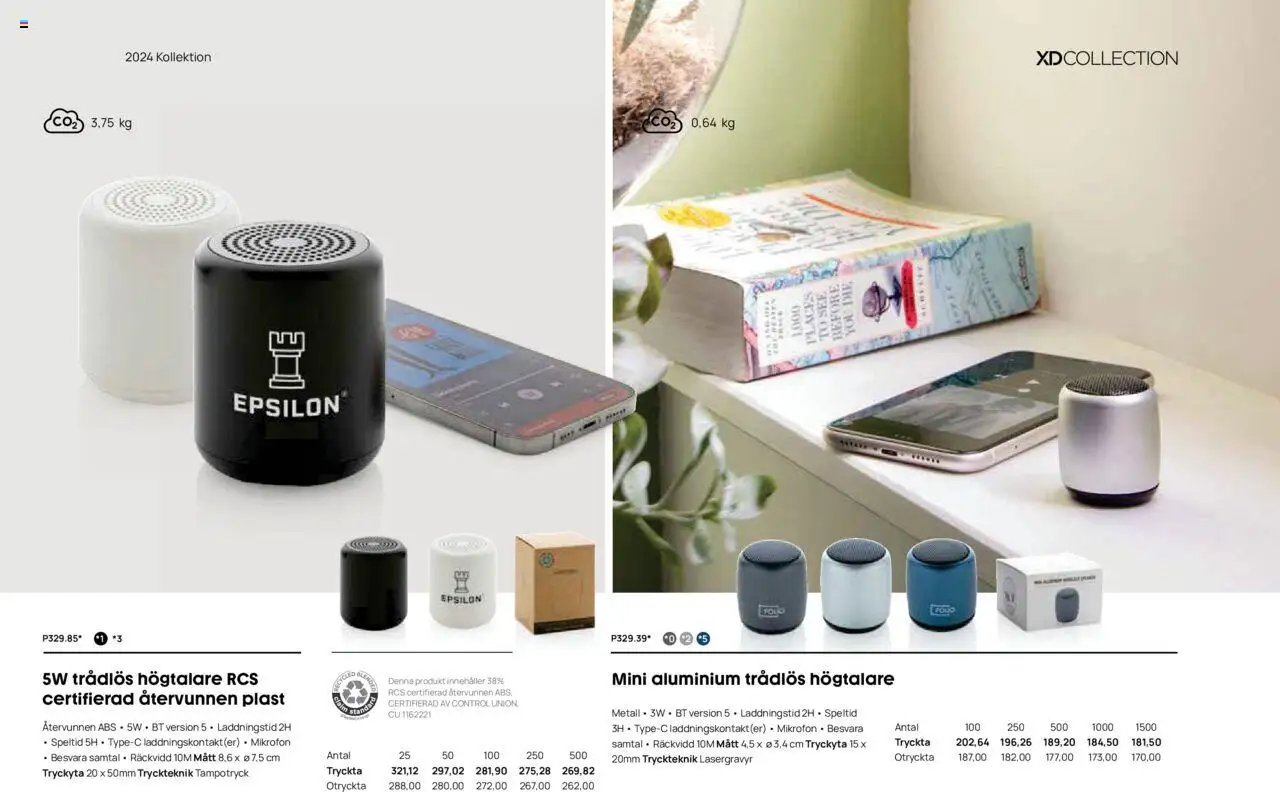 Lyreco - Branding solutions 2024