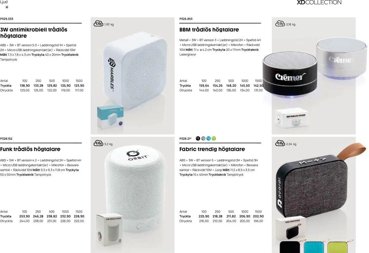 Lyreco - Branding solutions 2024