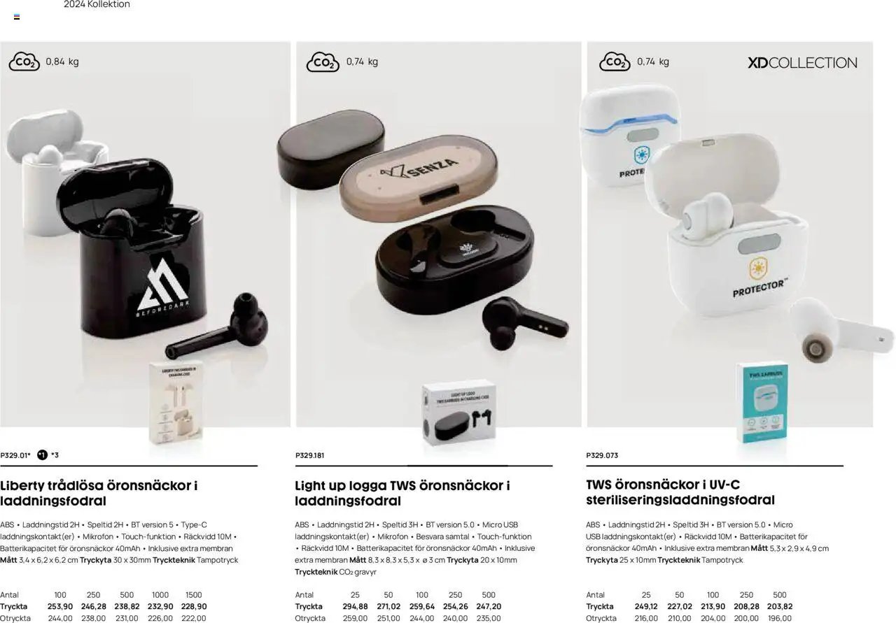 Lyreco - Branding solutions 2024