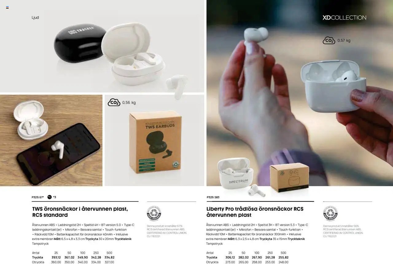 Lyreco - Branding solutions 2024