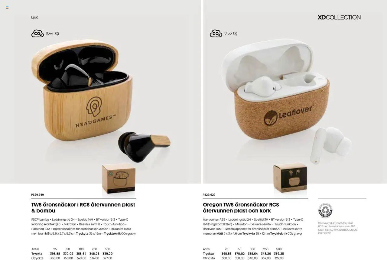 Lyreco - Branding solutions 2024