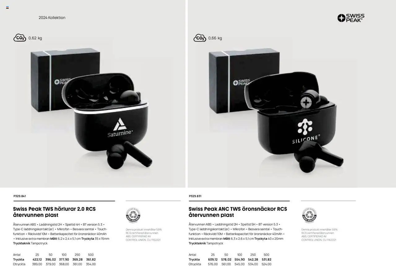 Lyreco - Branding solutions 2024