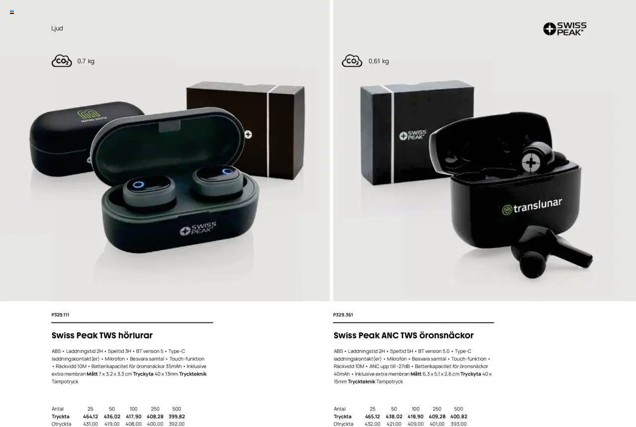 Lyreco - Branding solutions 2024