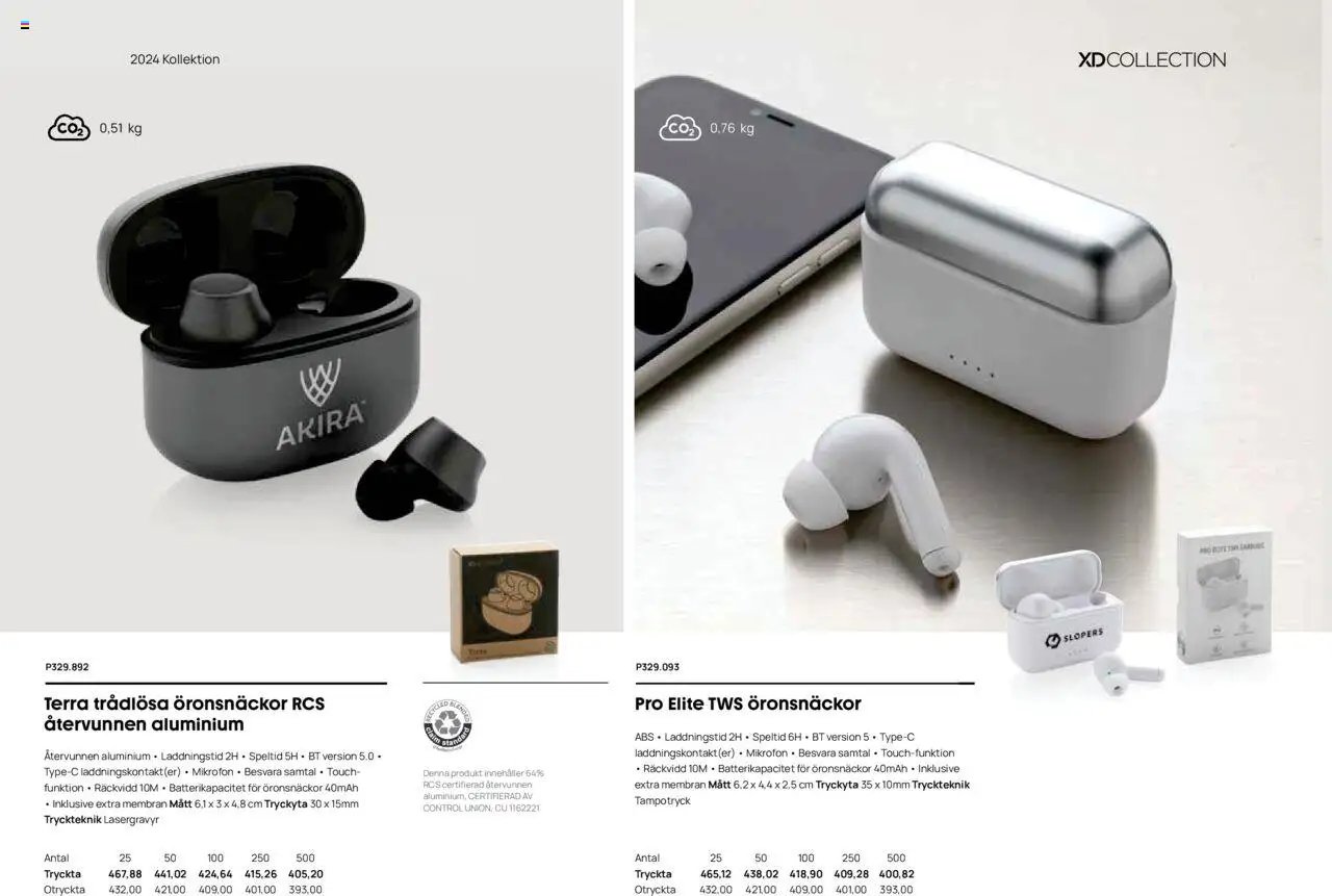 Lyreco - Branding solutions 2024