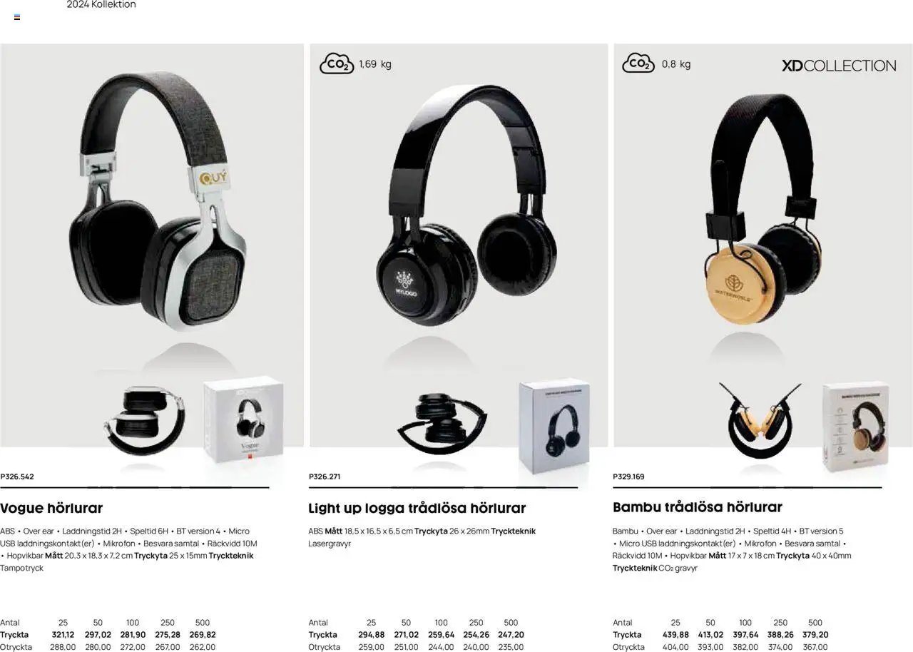 Lyreco - Branding solutions 2024