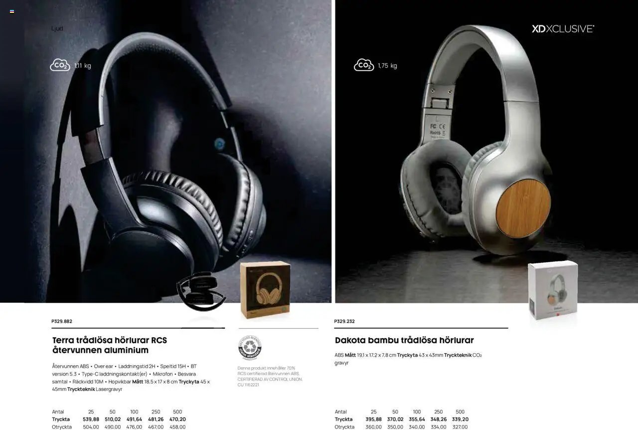 Lyreco - Branding solutions 2024