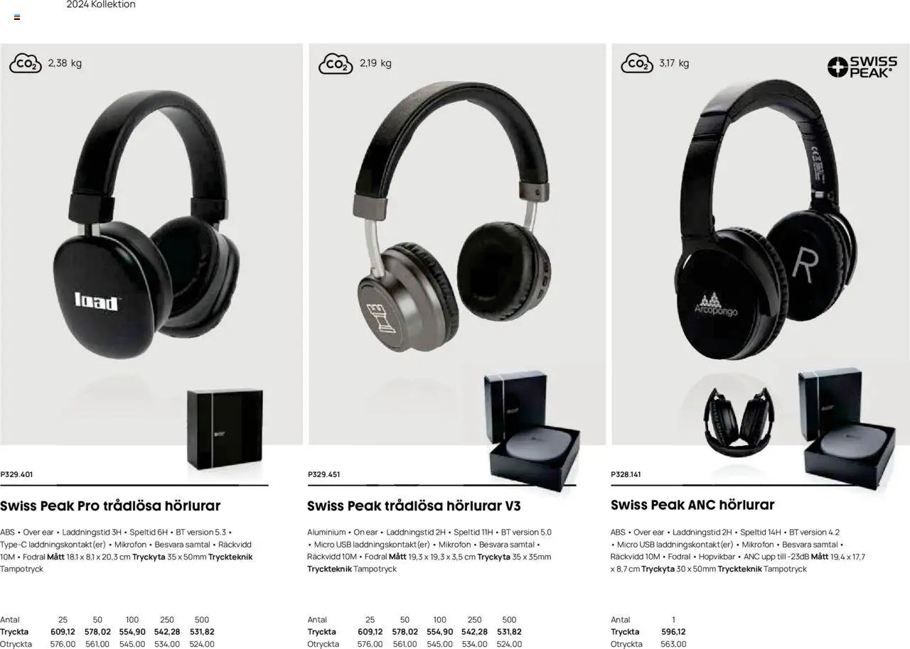 Lyreco - Branding solutions 2024