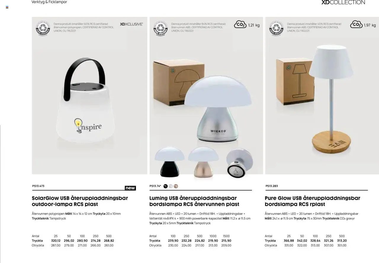 Lyreco - Branding solutions 2024