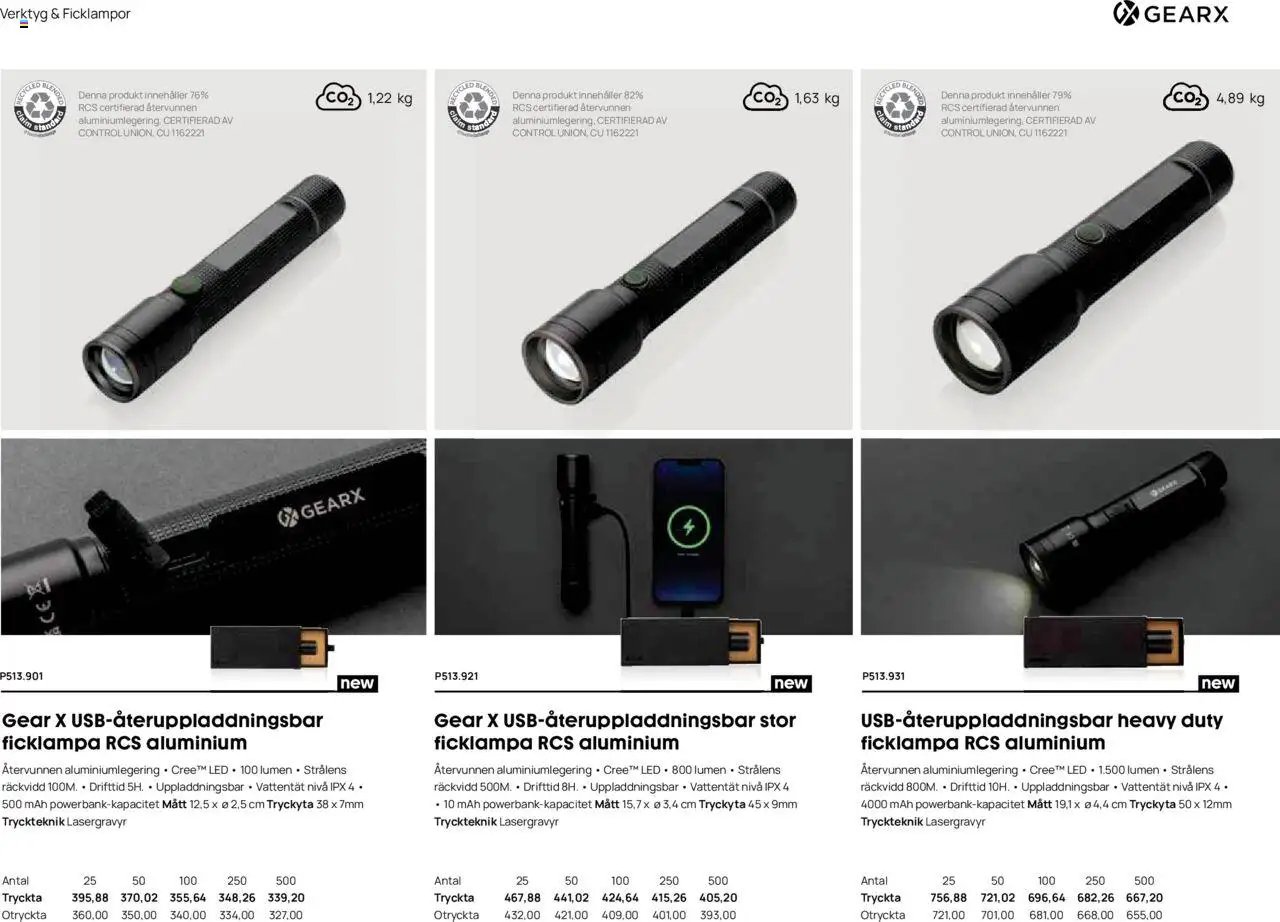 Lyreco - Branding solutions 2024