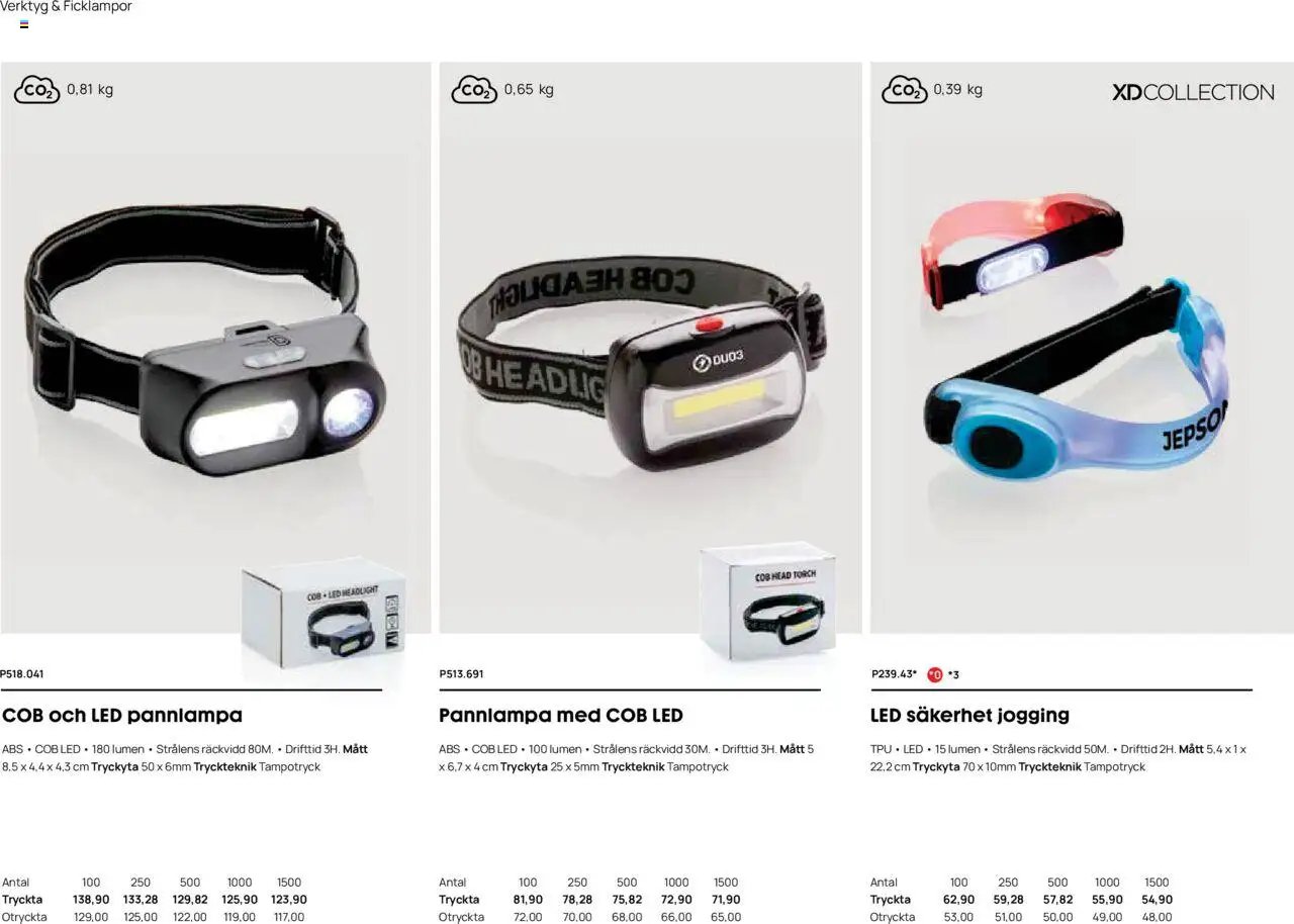 Lyreco - Branding solutions 2024