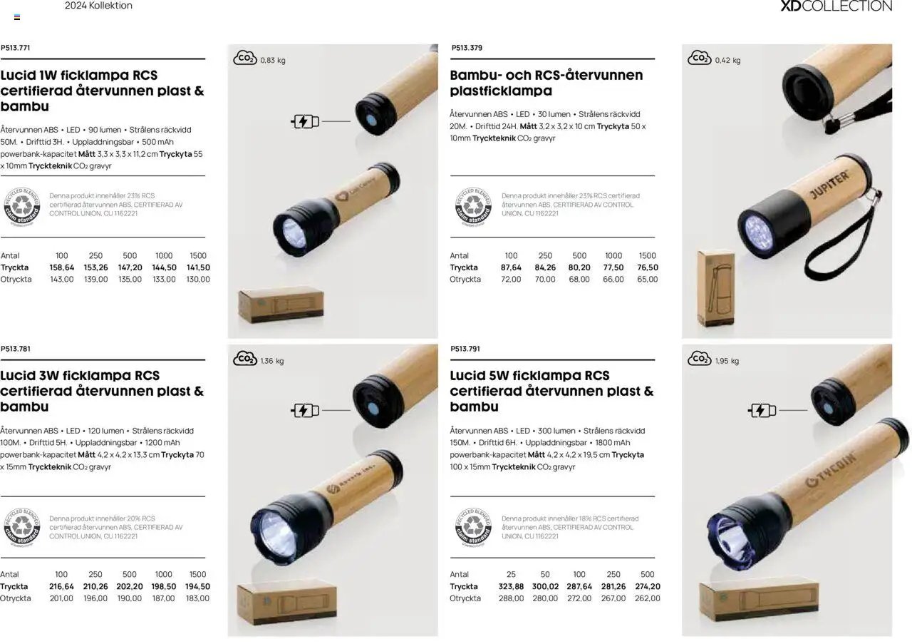 Lyreco - Branding solutions 2024