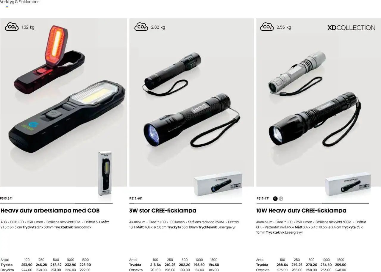 Lyreco - Branding solutions 2024