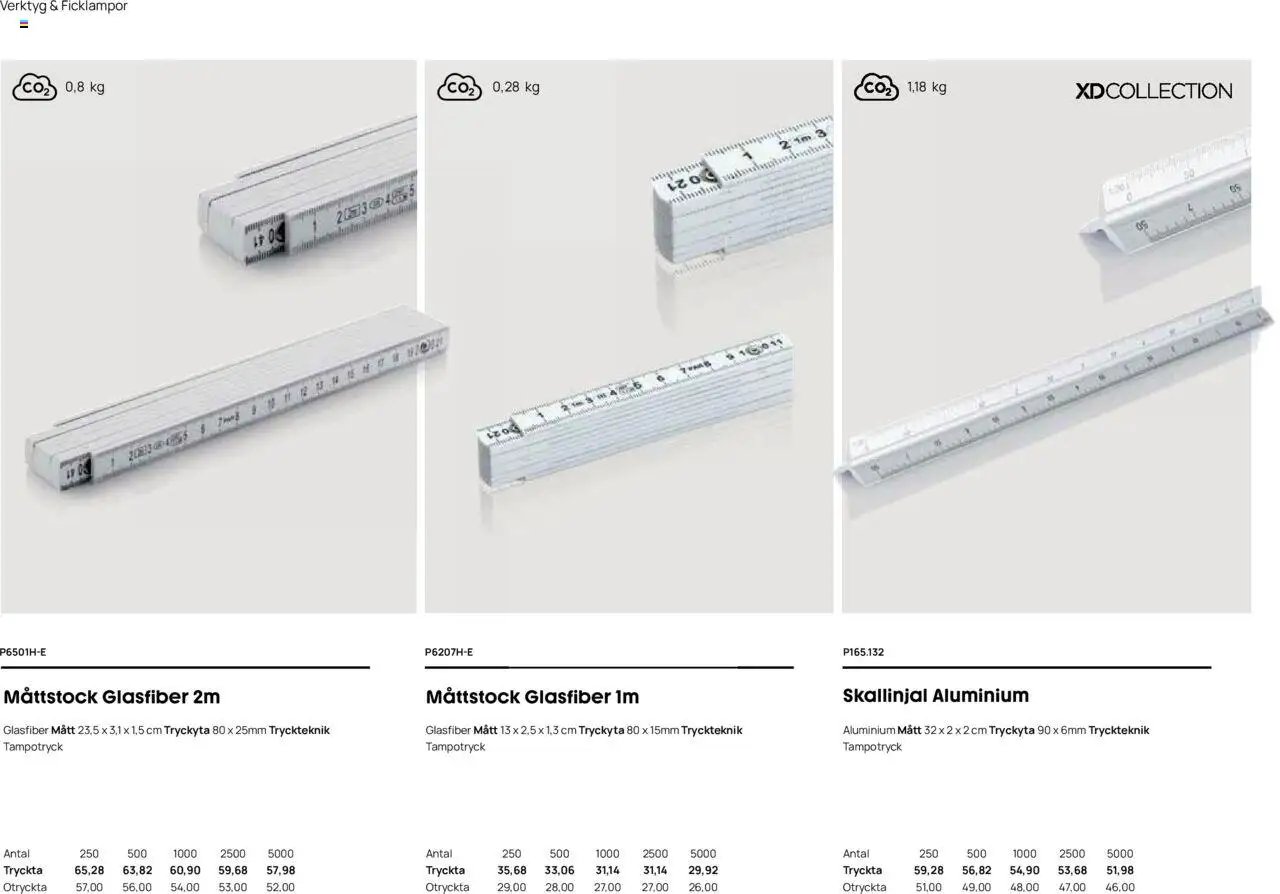 Lyreco - Branding solutions 2024