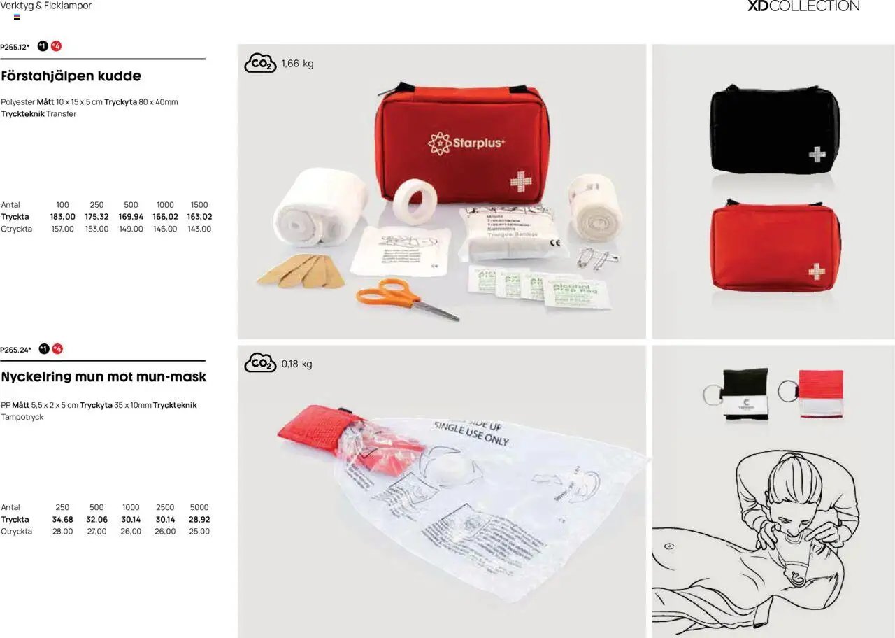 Lyreco - Branding solutions 2024