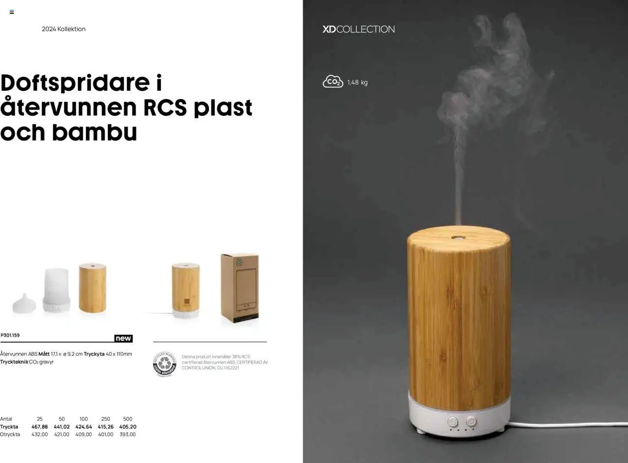 Lyreco - Branding solutions 2024