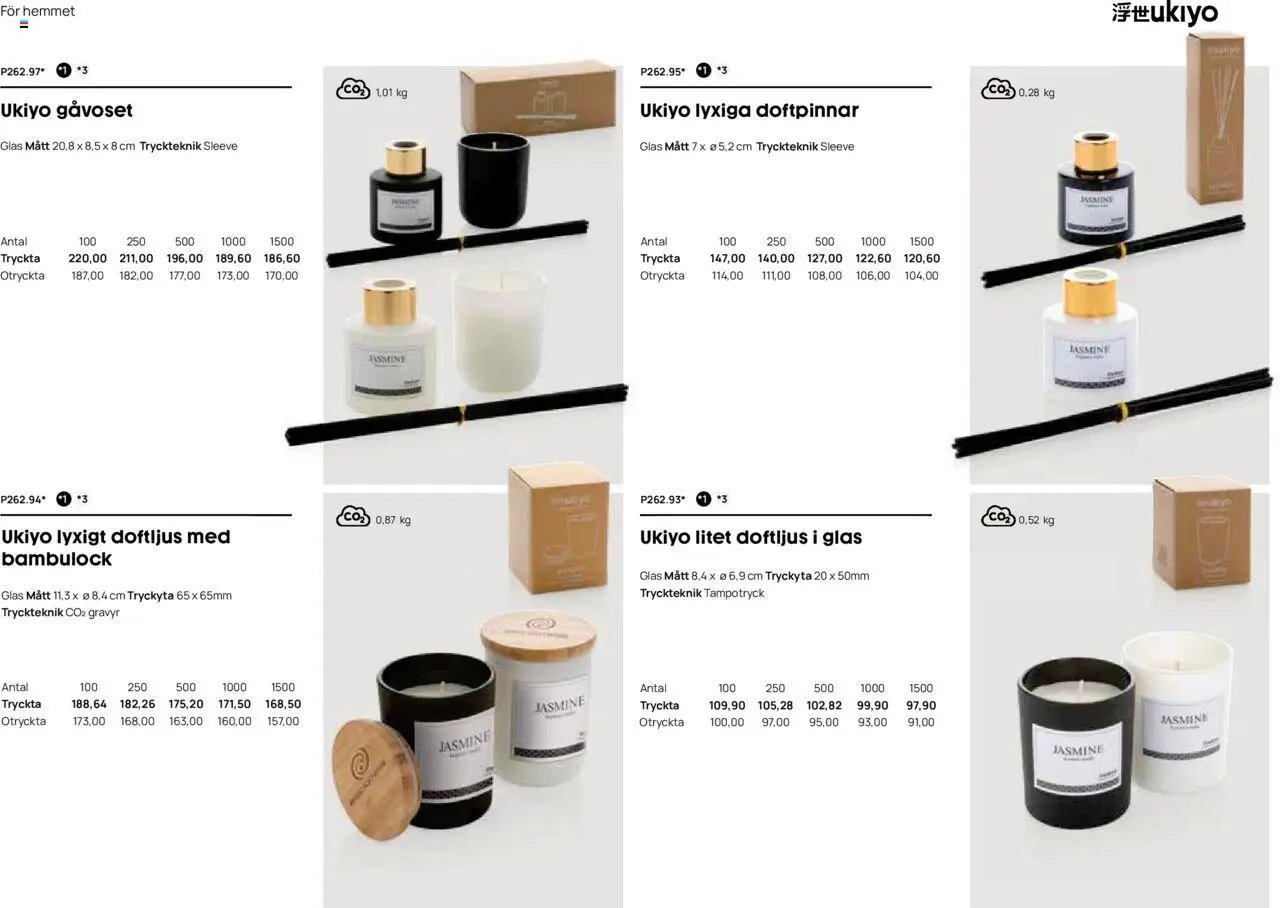 Lyreco - Branding solutions 2024