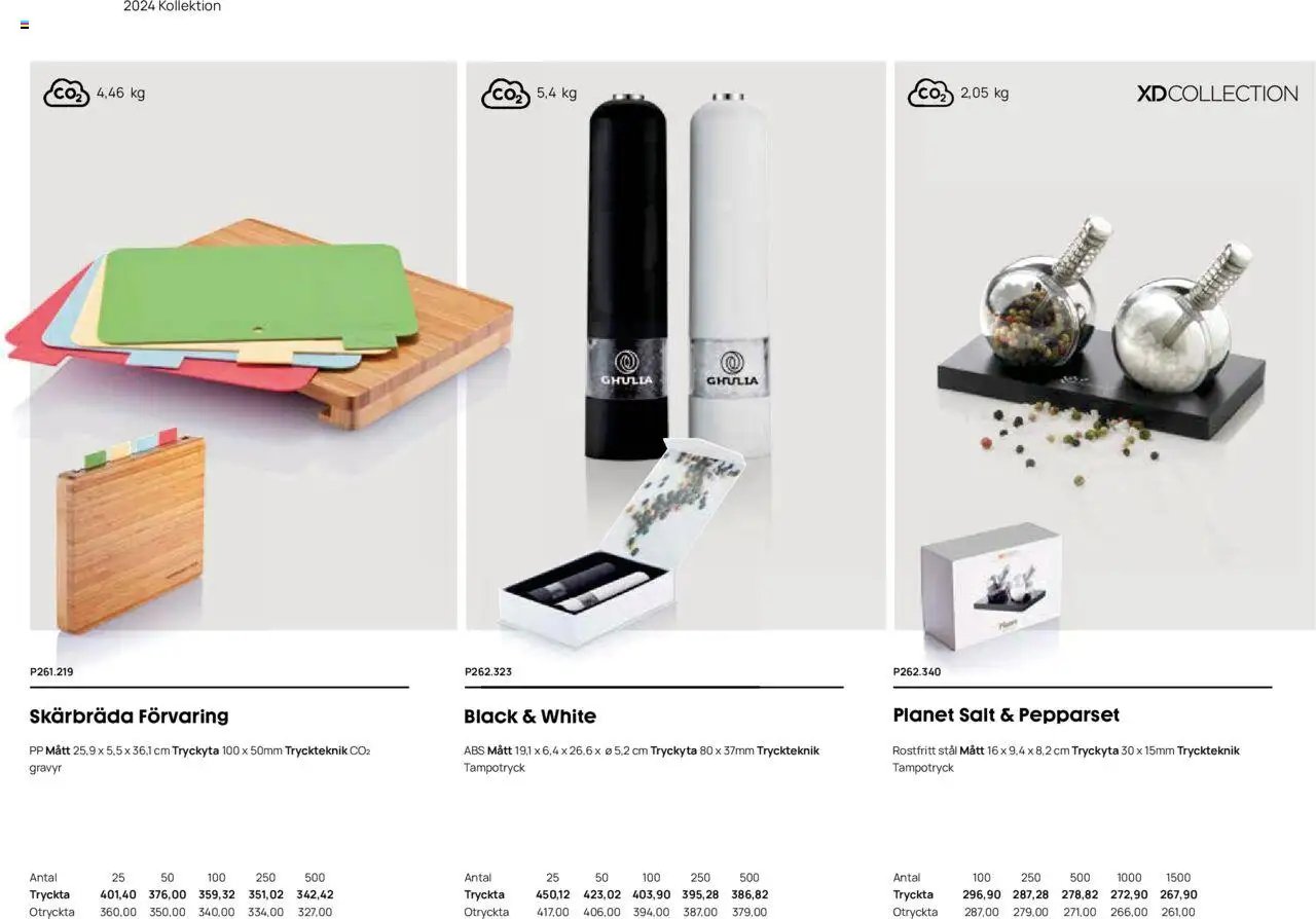 Lyreco - Branding solutions 2024