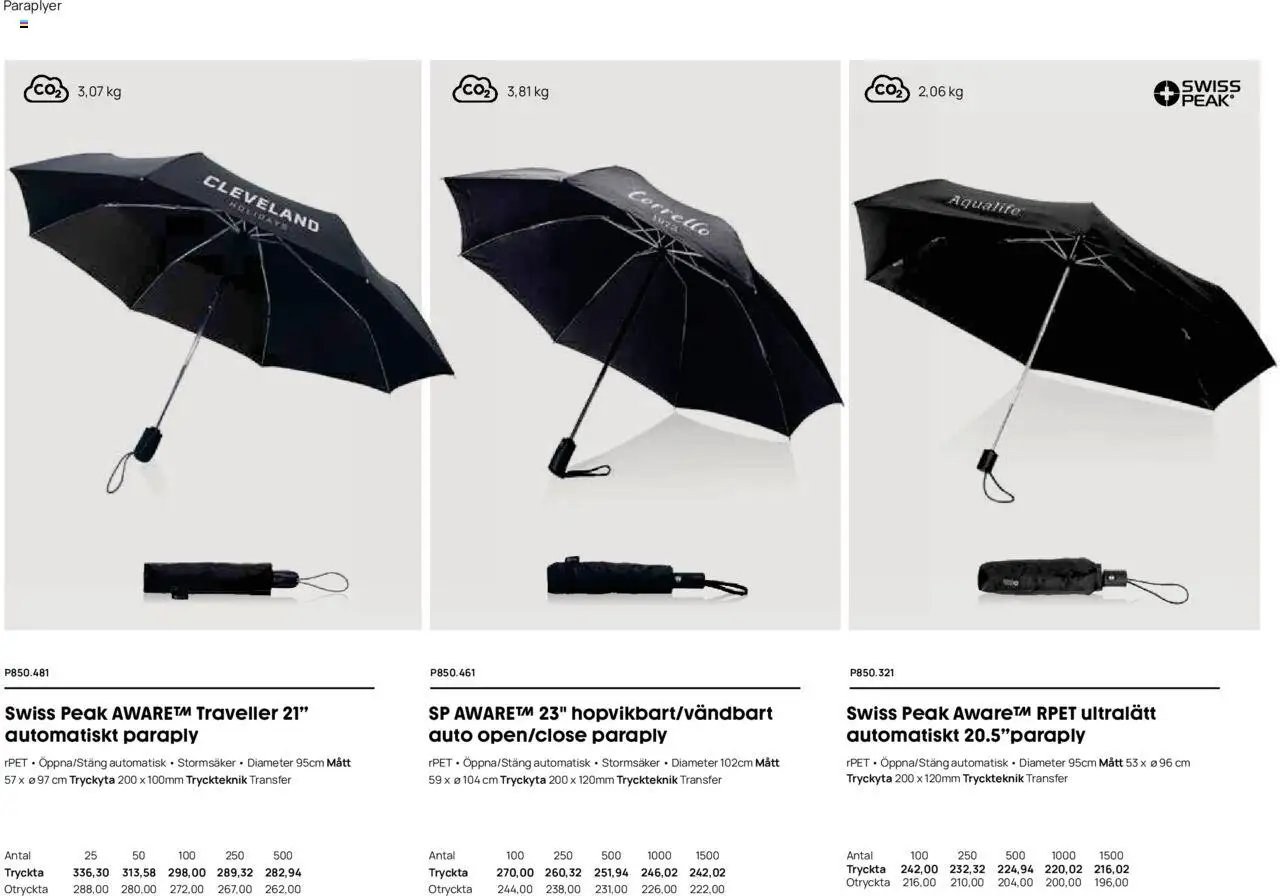 Lyreco - Branding solutions 2024