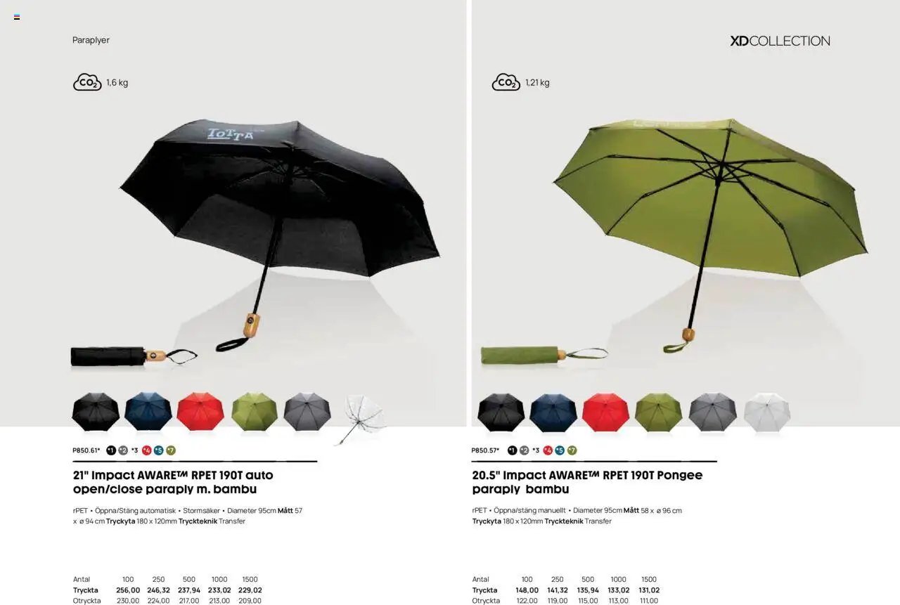 Lyreco - Branding solutions 2024