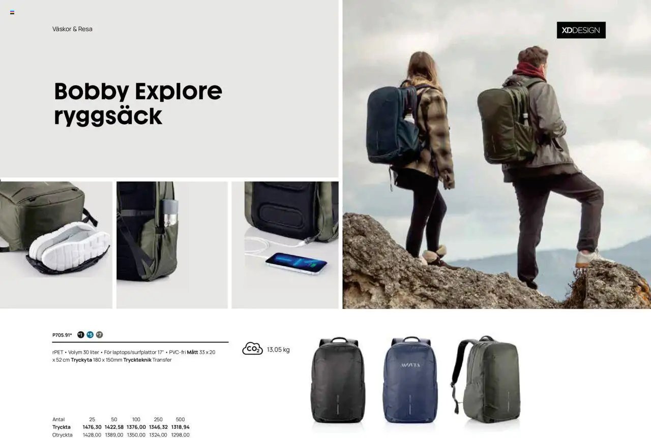 Lyreco - Branding solutions 2024