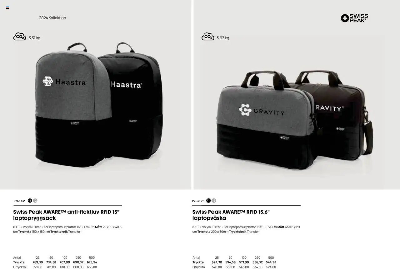 Lyreco - Branding solutions 2024