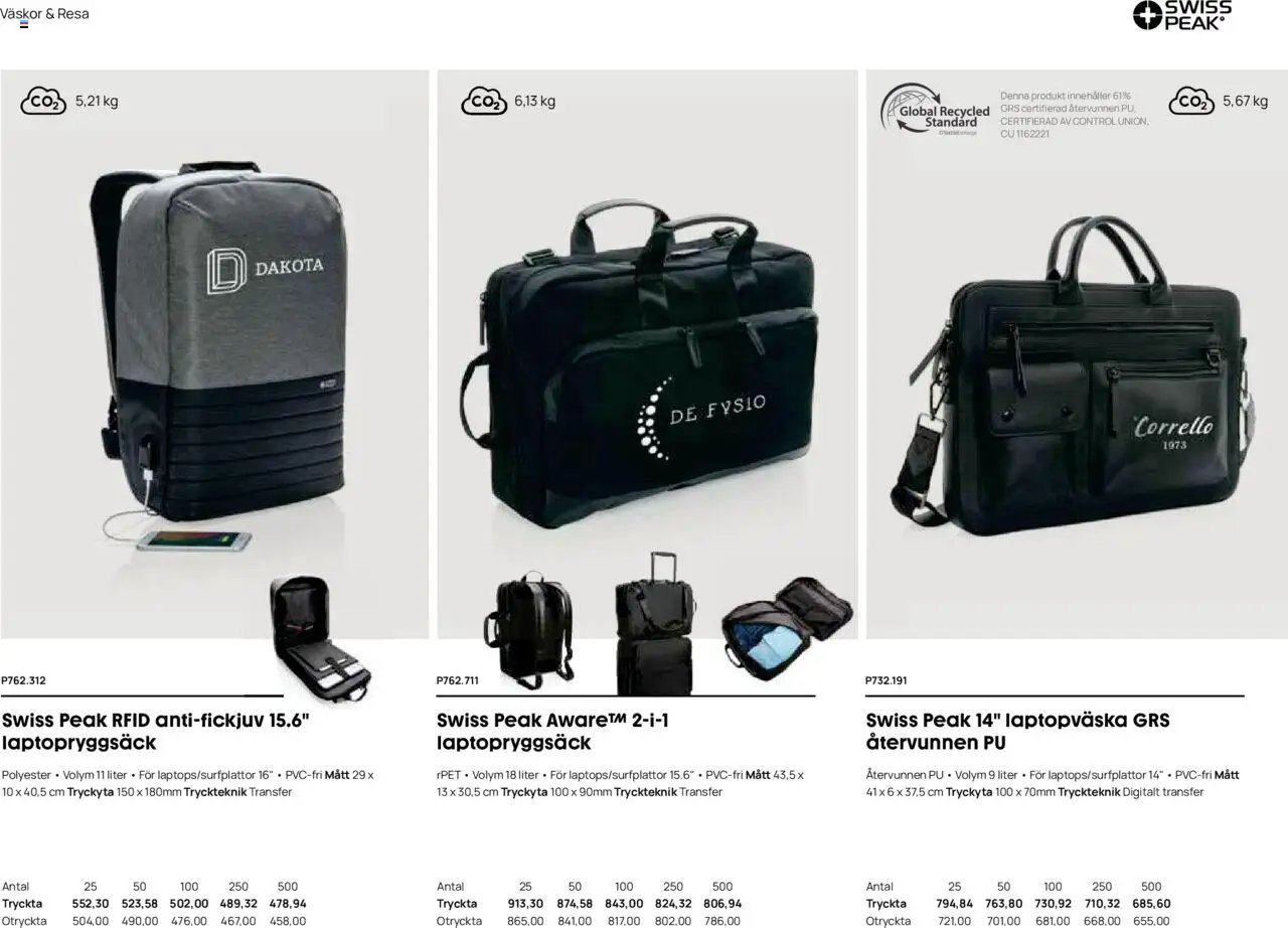 Lyreco - Branding solutions 2024