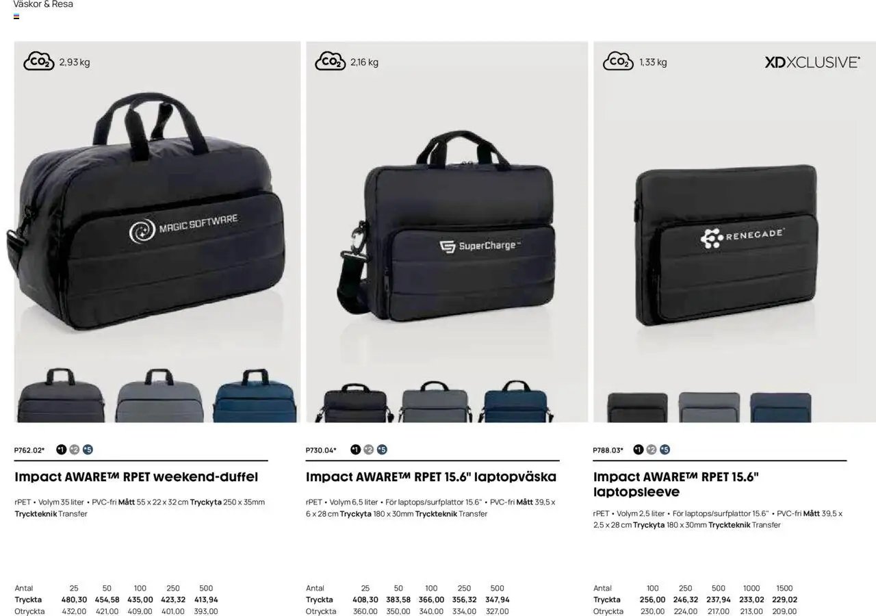 Lyreco - Branding solutions 2024