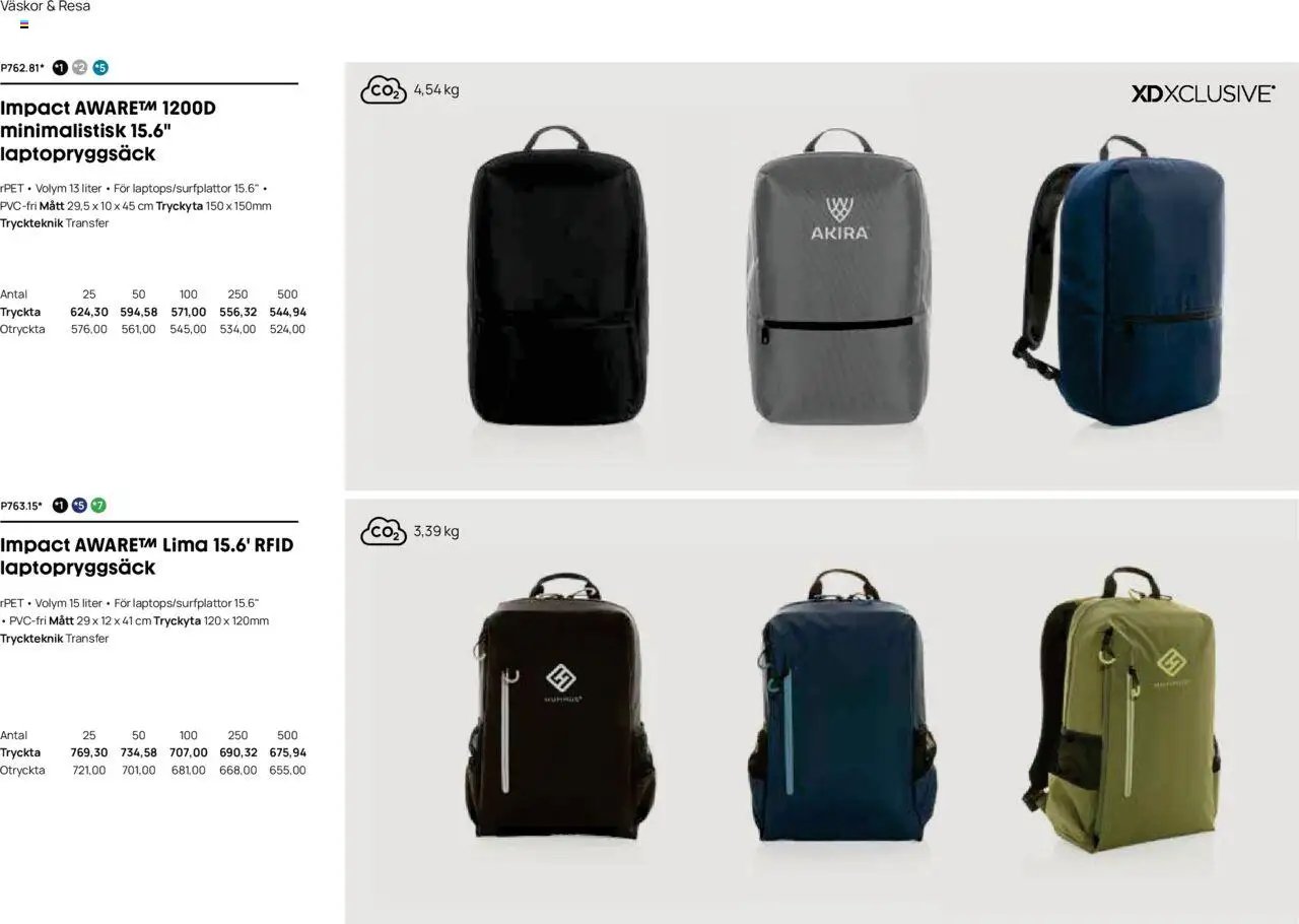 Lyreco - Branding solutions 2024