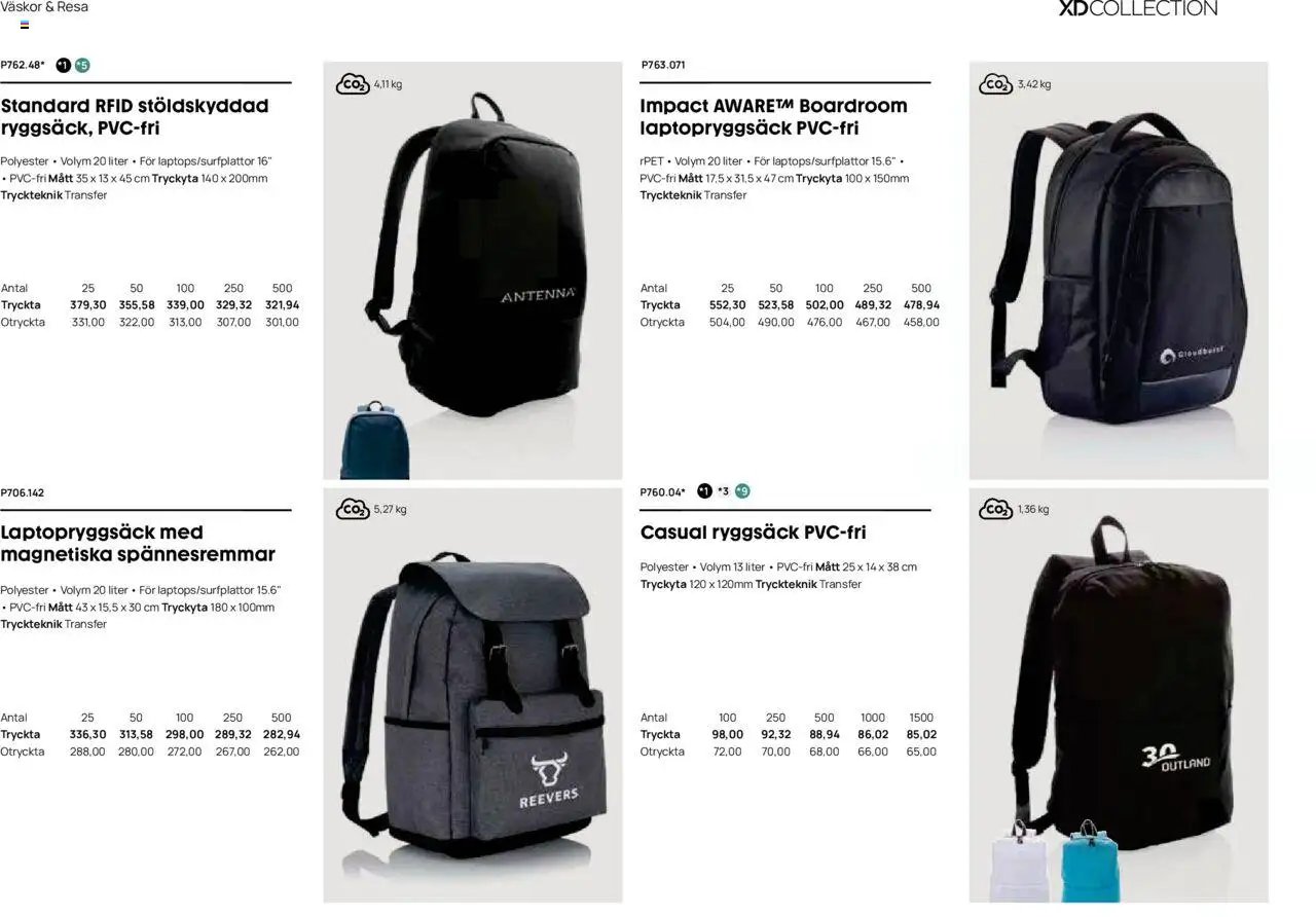 Lyreco - Branding solutions 2024