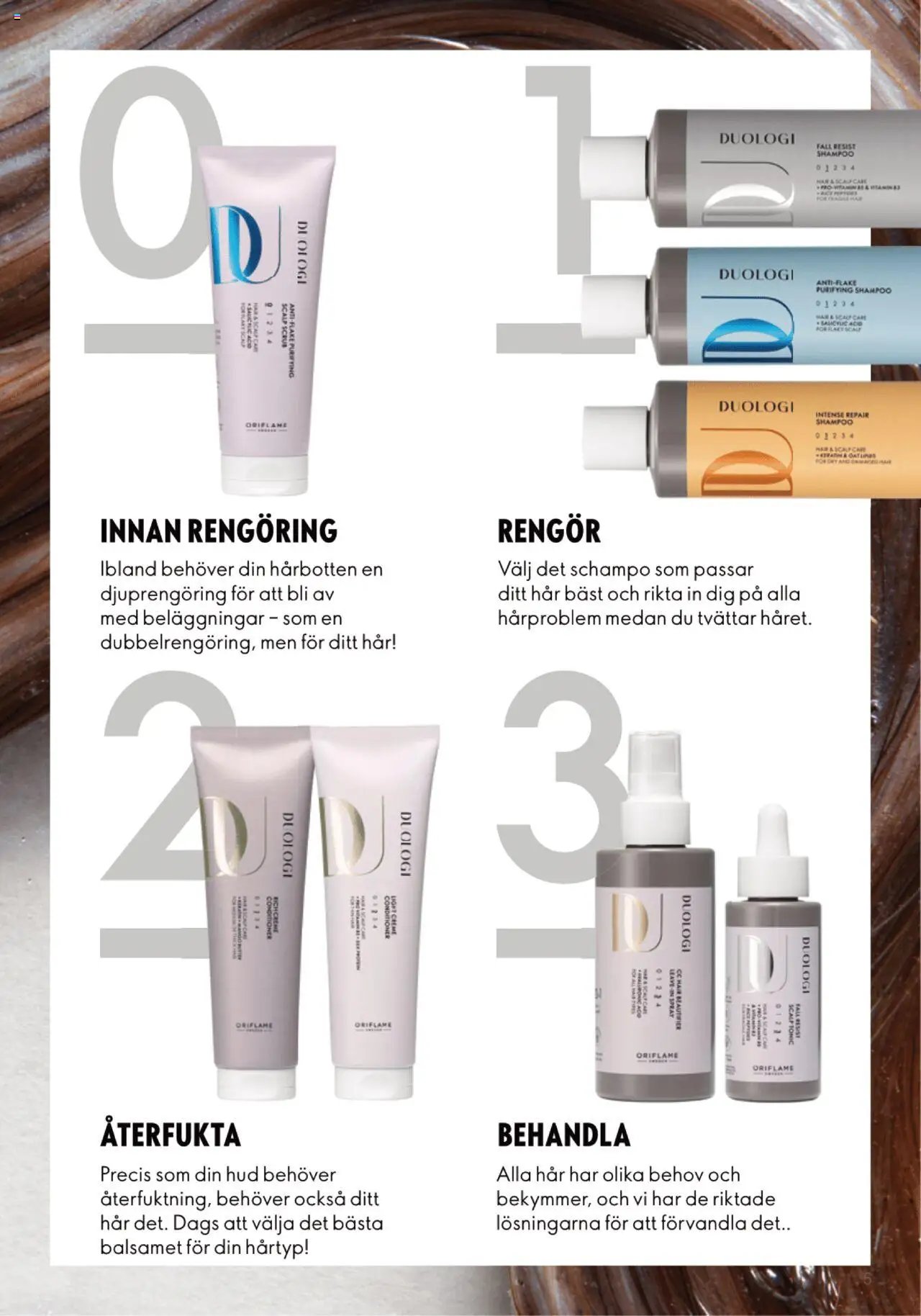 Oriflame - Duologi (2023-05-31 - 2025-12-31)