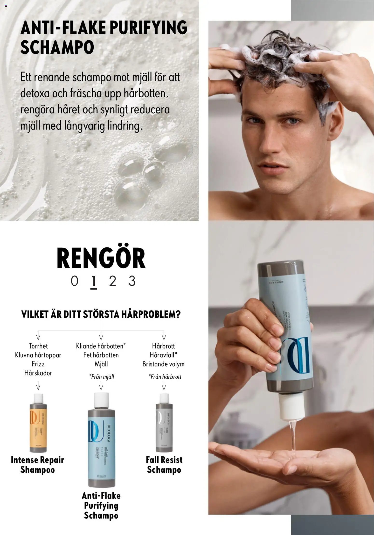 Oriflame Duologi