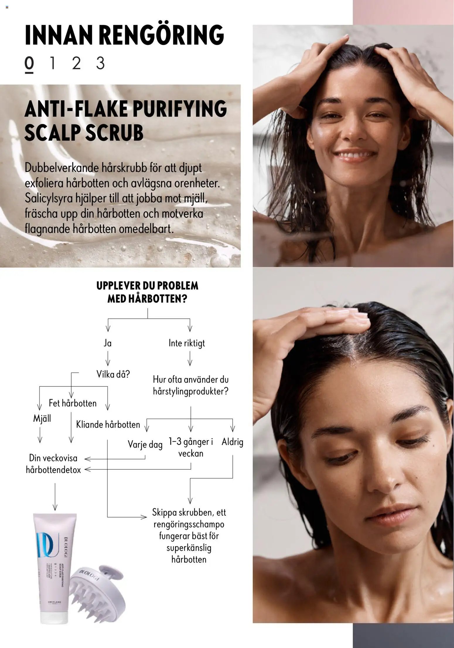 Oriflame Duologi