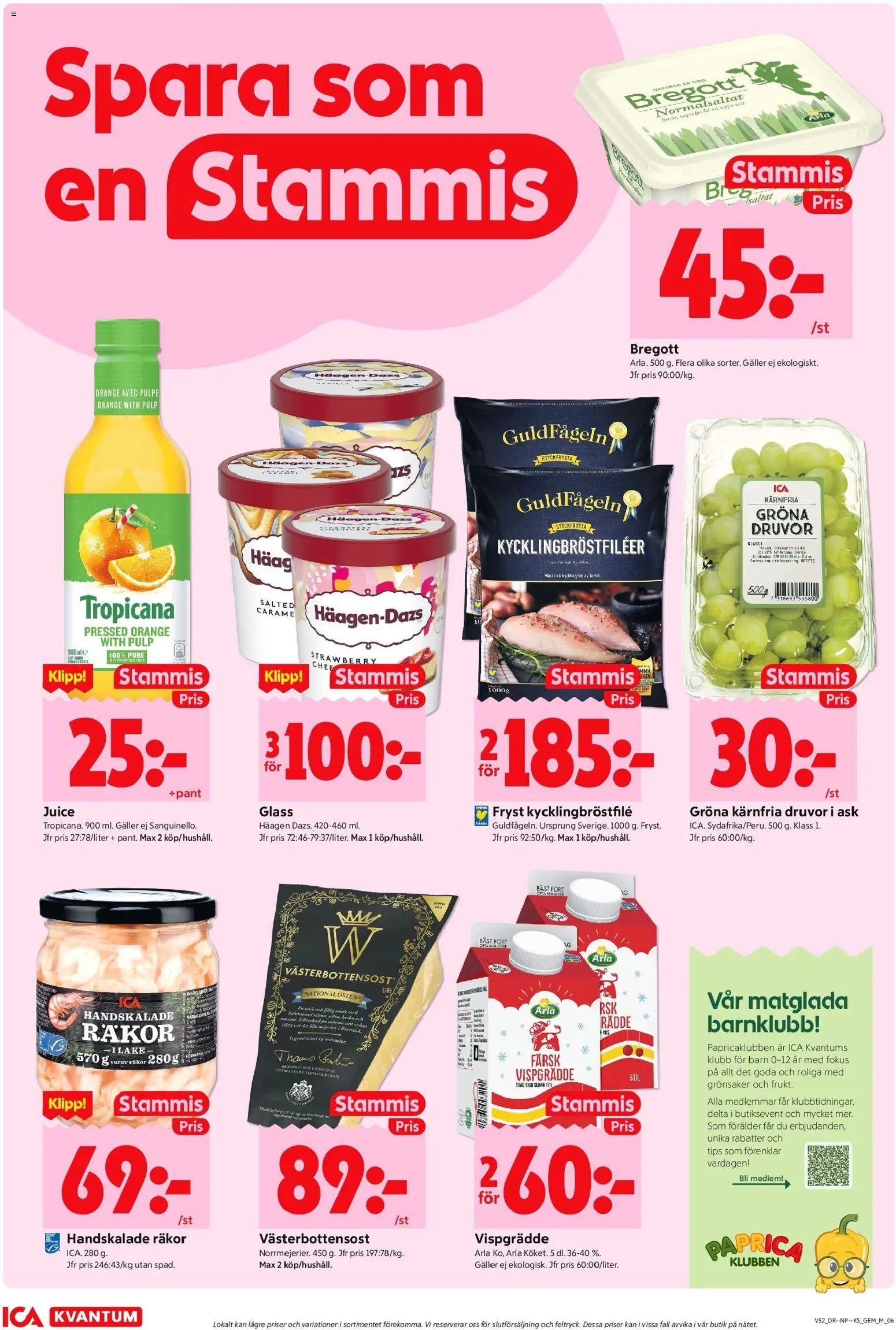 ICA Kvantum - Kungens Kurva