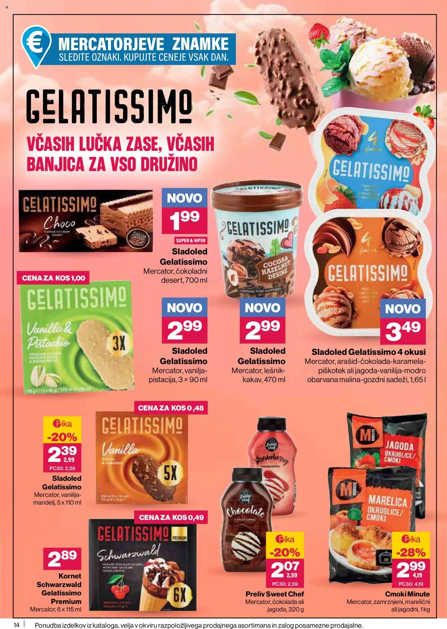 Mercator katalog