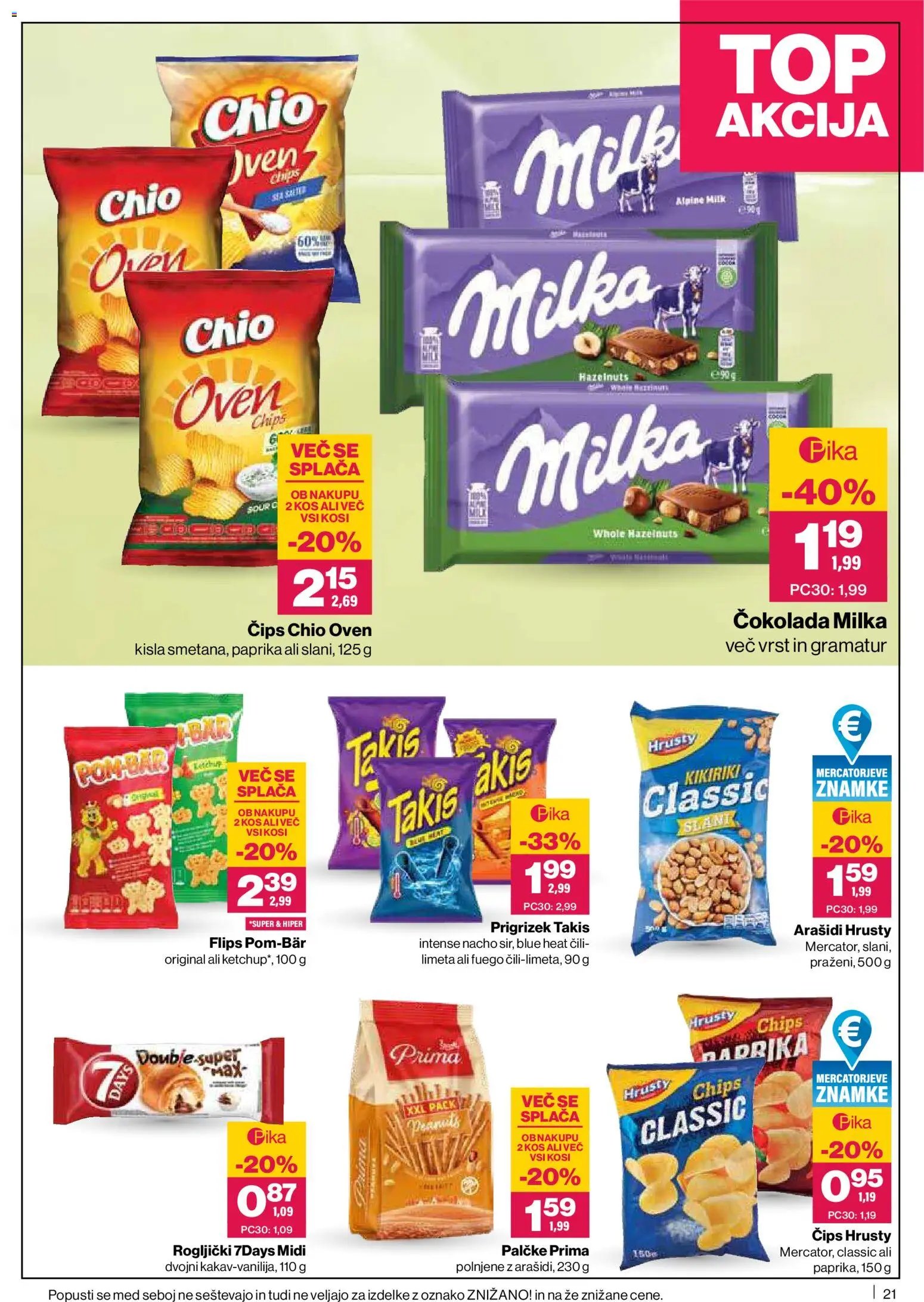 Mercator katalog