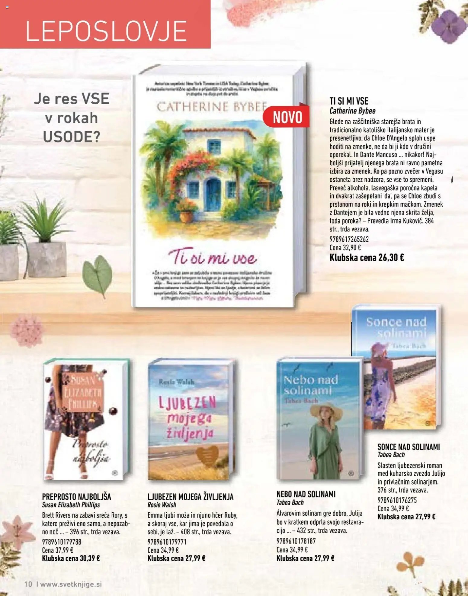 Svet knjige katalog